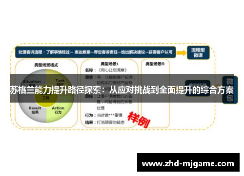 苏格兰能力提升路径探索:从应对挑战到全面提升的综合方案 苏格兰能力提升路径探索:从应对挑战到全面提升的综合方案