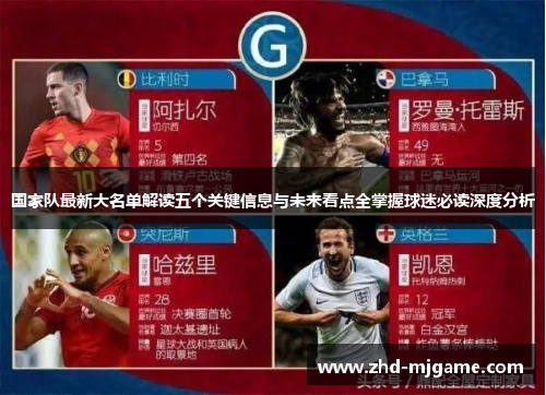 国家队最新大名单解读五个关键信息与未来看点全掌握球迷必读深度分析