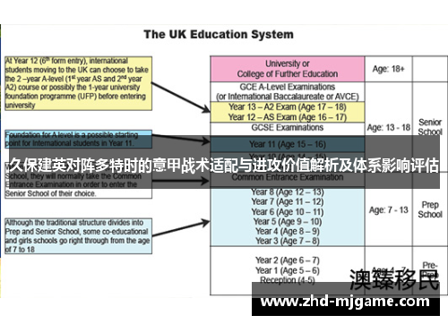久保建英对阵多特时的意甲战术适配与进攻价值解析及体系影响评估