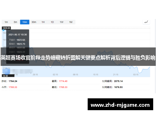 英超赛场收官阶段走势暗藏转折图解关键要点解析背后逻辑与胜负影响