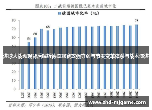进球大战频现背后解析德国联赛攻强守弱与节奏变革体系与战术演进