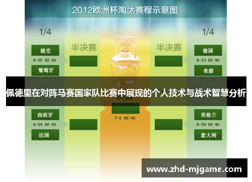 佩德里在对阵马赛国家队比赛中展现的个人技术与战术智慧分析 佩德里在对阵马赛国家队比赛中展现的个人技术与战术智慧分析