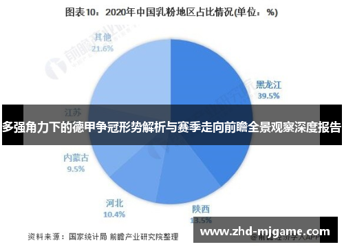 多强角力下的德甲争冠形势解析与赛季走向前瞻全景观察深度报告