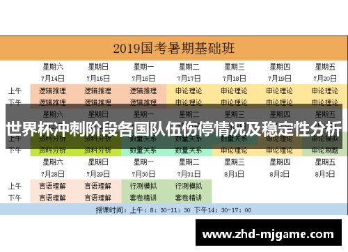 世界杯冲刺阶段各国队伍伤停情况及稳定性分析