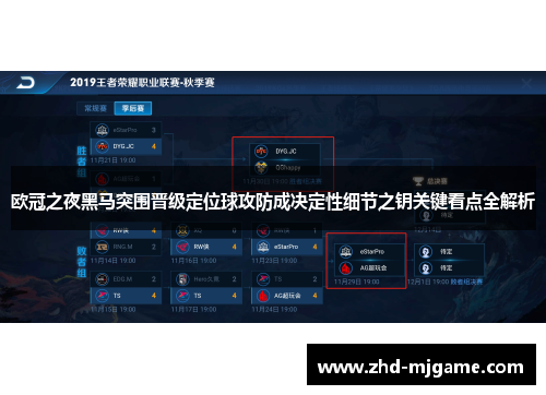 欧冠之夜黑马突围晋级定位球攻防成决定性细节之钥关键看点全解析
