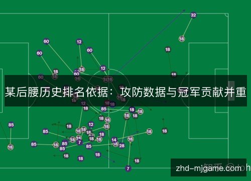 某后腰历史排名依据:攻防数据与冠军贡献并重 某后腰历史排名依据:攻防数据与冠军贡献并重